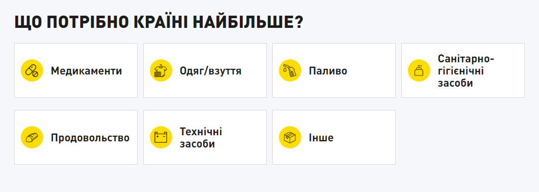 Дашборд необходимых вещей на сайте гуманитарной помощи Украине help.gov.ua